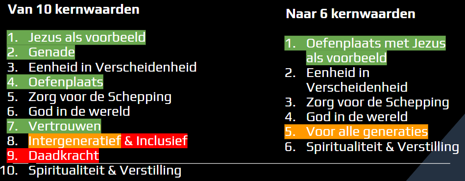 kernwaarden.png